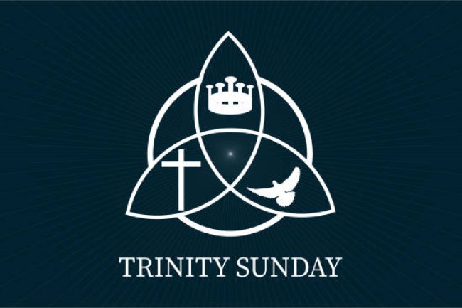 THREE PERSONS IN ONE GOD